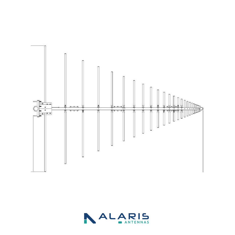 Wideband Maritime Log Periodic Dipole Array (LPDA-A0134)