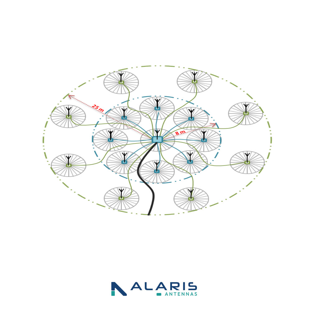 Active Adcock Direction Finding Array (DF-A0076)