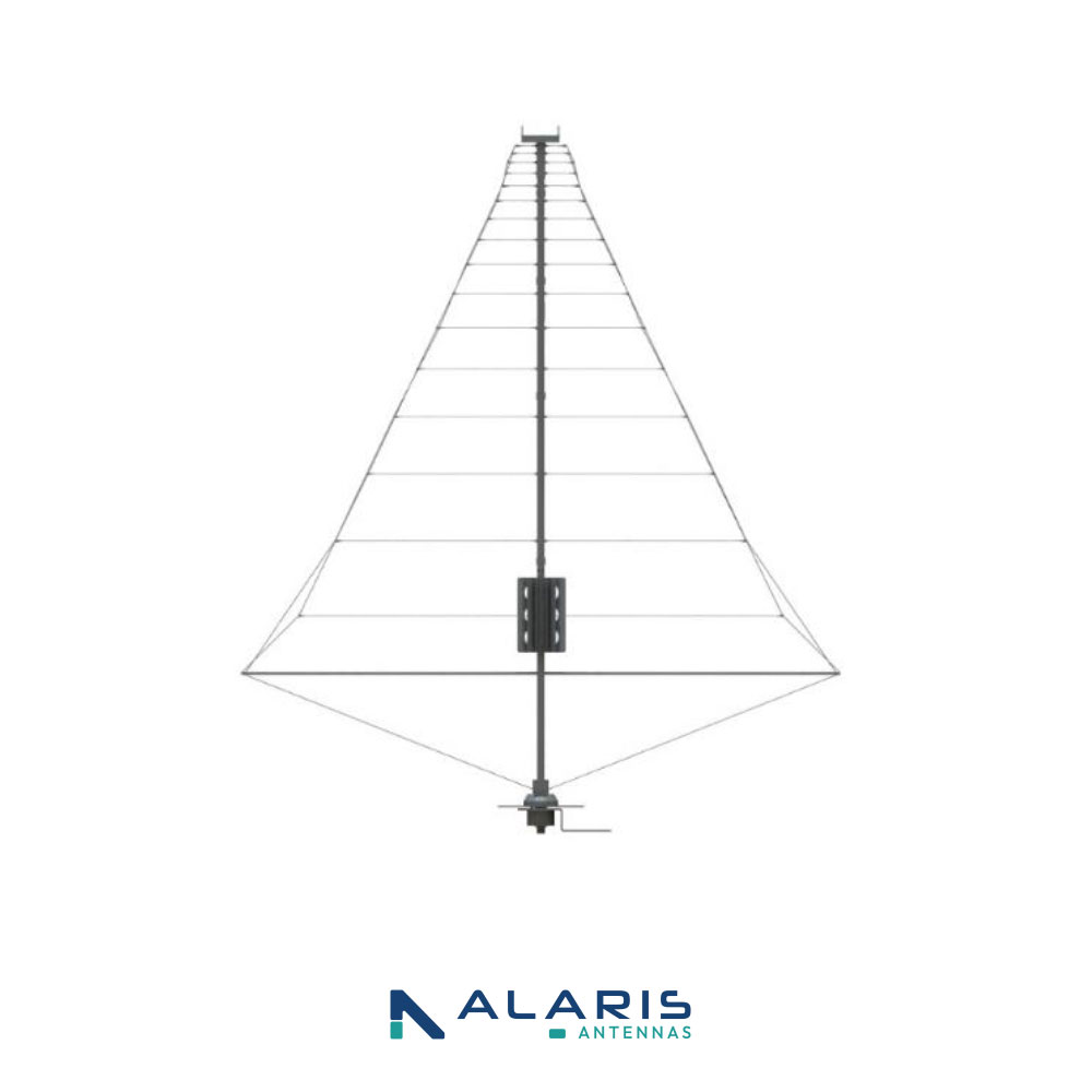 High-Power Wire LPDA