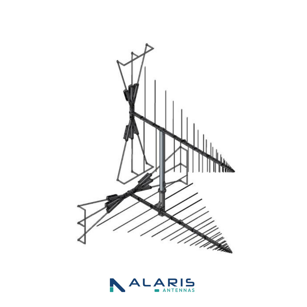 LPDA Extension Mast