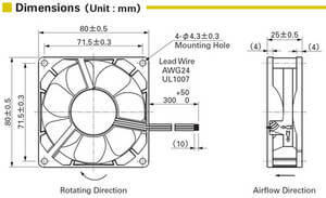 Fan 80 x 80, 24V HP (FAN-80-80-24V-HP)