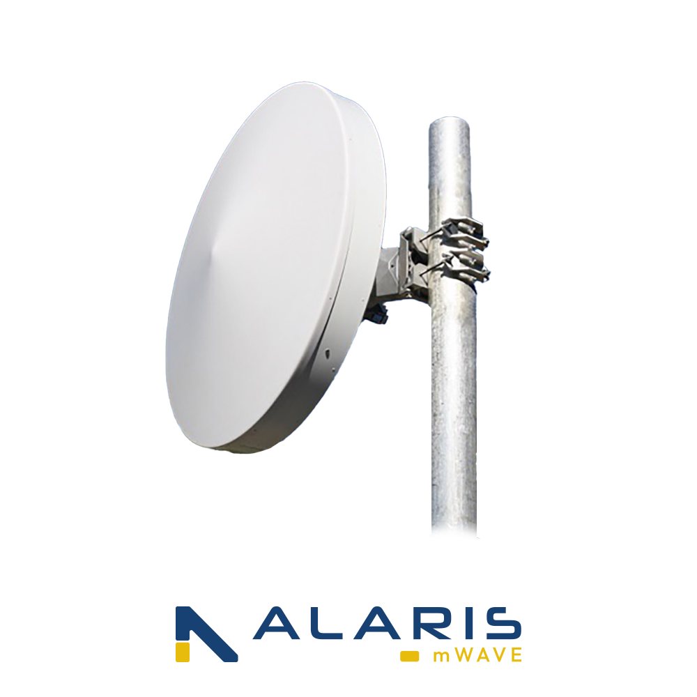 HRP-Series Antennas (HRP-Series)