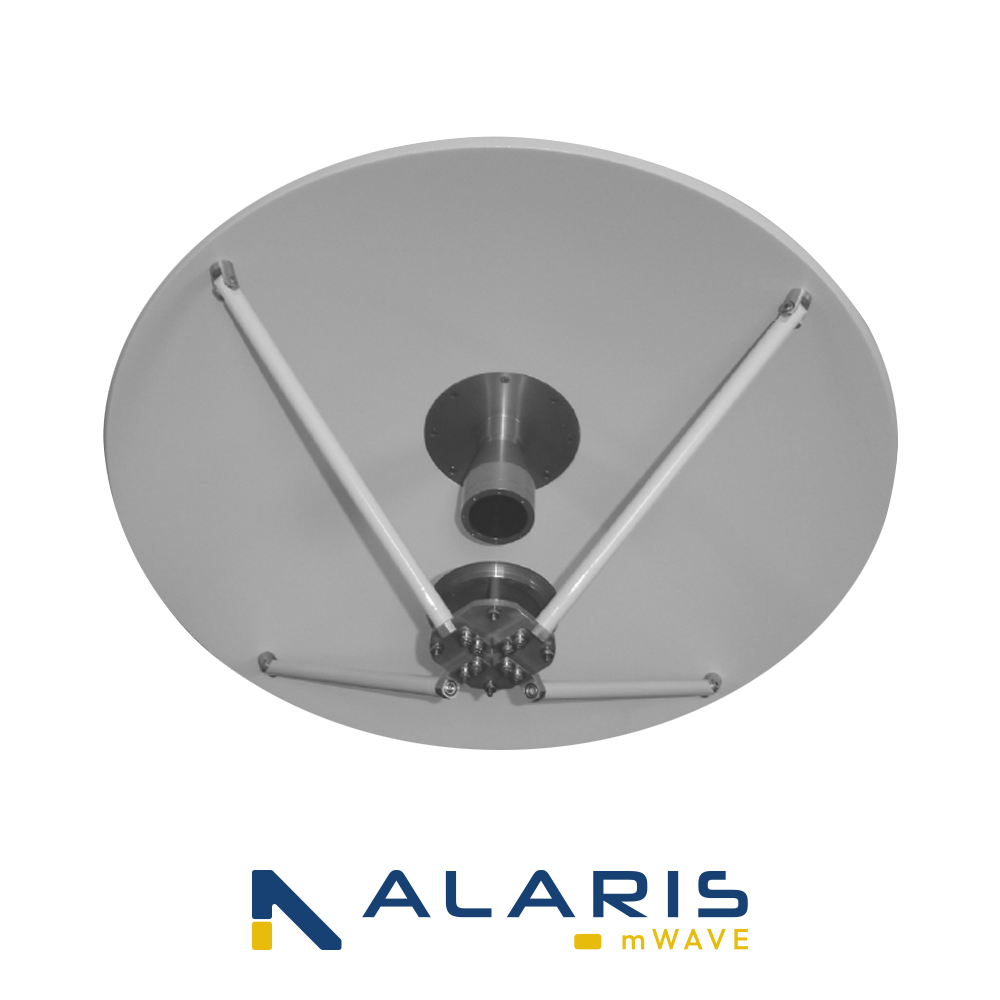 RPC High Performance Antenna Series