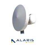 HRP-Series Antennas