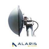 RP-Series Parabolic Antennas